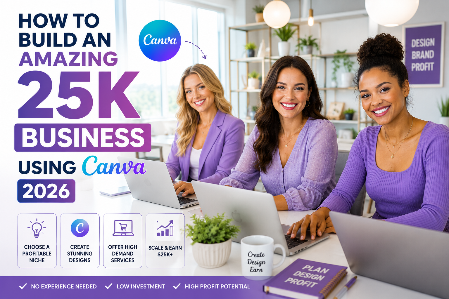 How to build an amazing $25k business using canva
