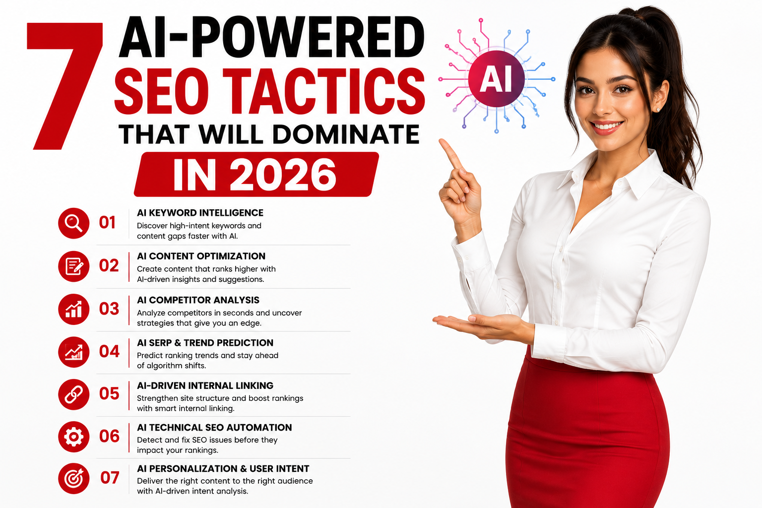 AI-powered SEO tactics for 2026